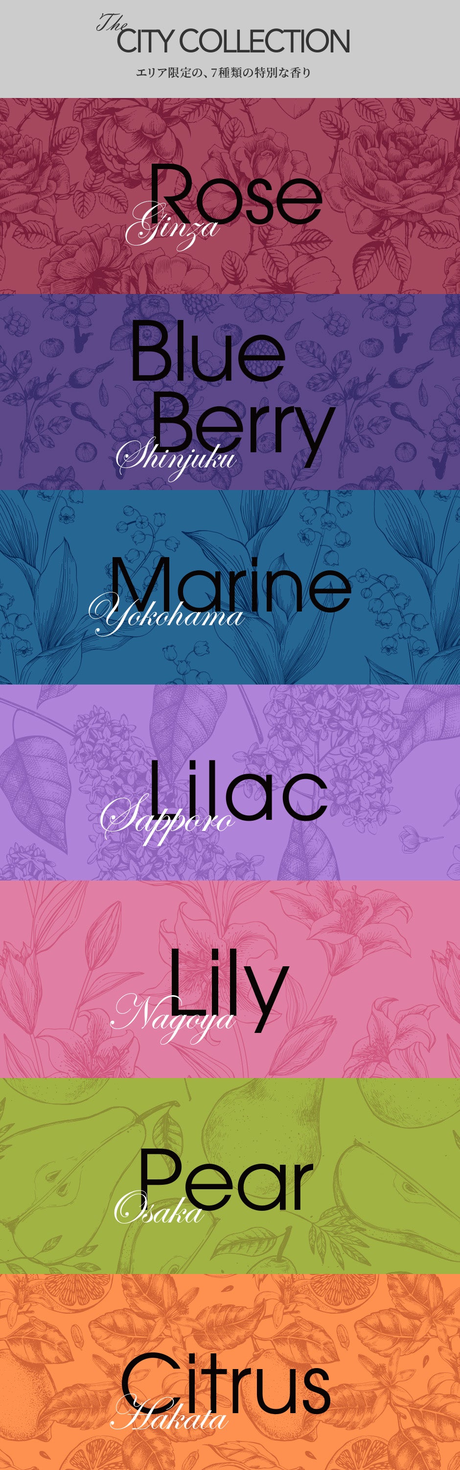 The City Collection – The PERFUME OIL FACTORY